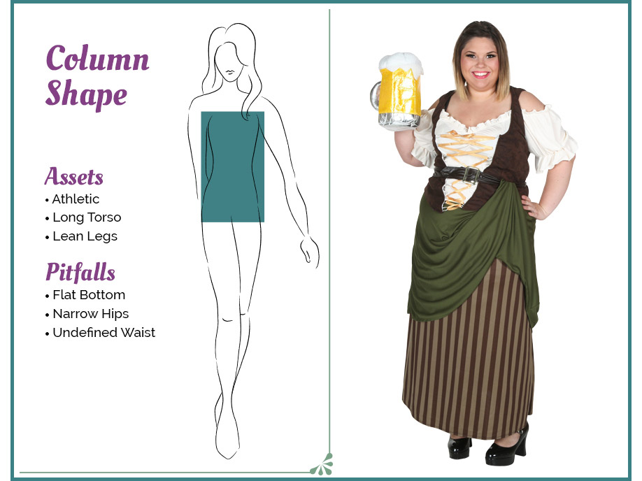 Column Shape Body Type Column Shape Body Type
