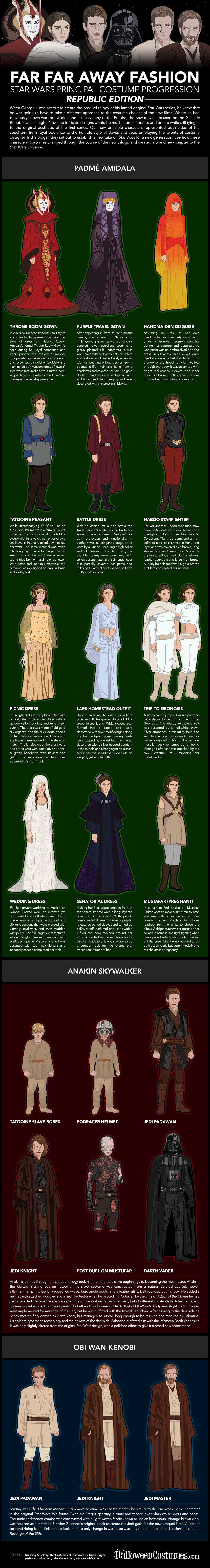  Star Wars Republic Costume Evolution Infographic