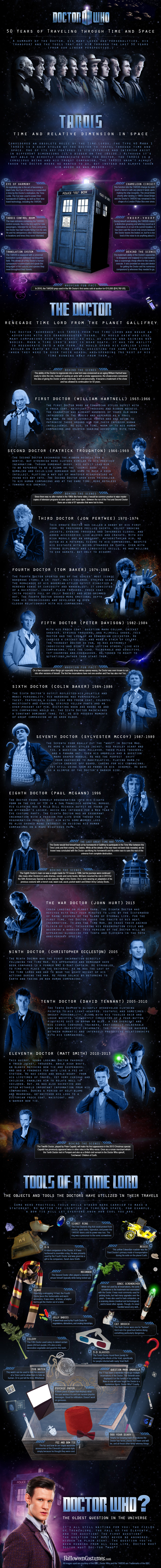 Doctor Who Infographic: 50 Years of Traveling in Time and Space