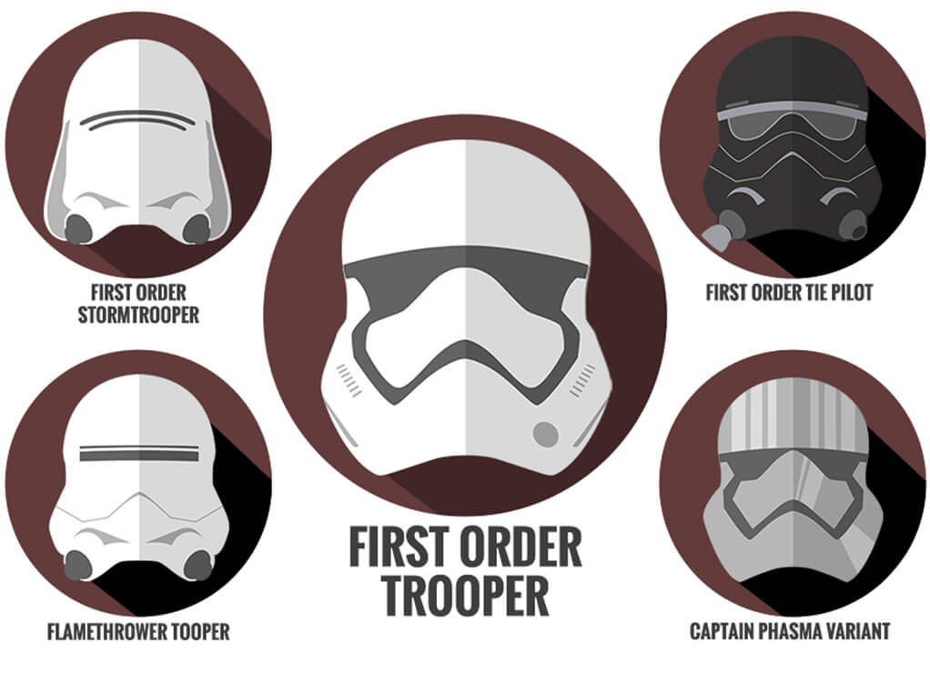 stormtrooper helmet differences