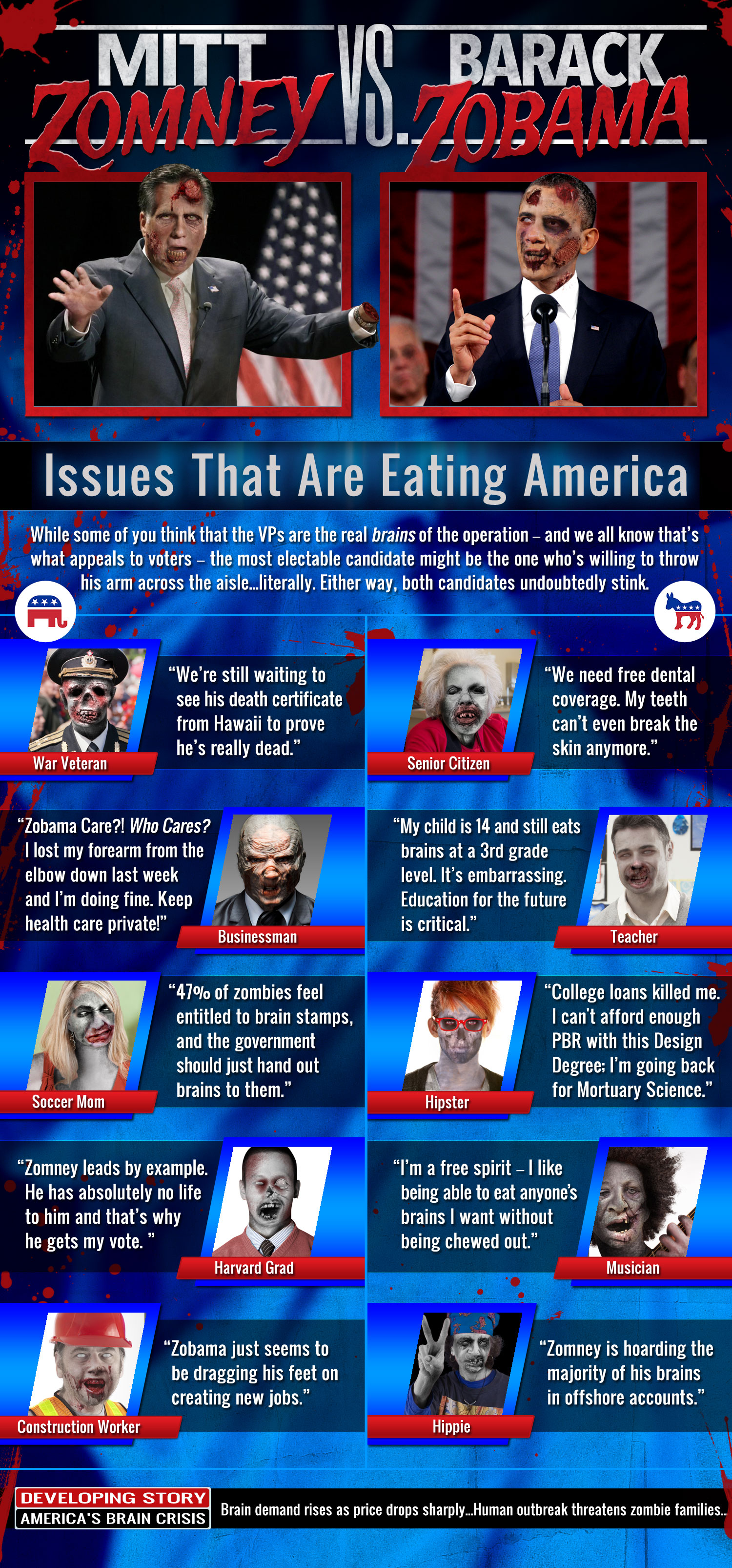 HalloweenCostumes.com: Issues That Are Eating America