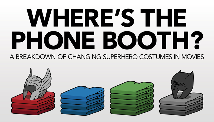 Where's the Phone Booth: A Breakdown of Changing Superhero Costumes in Movies