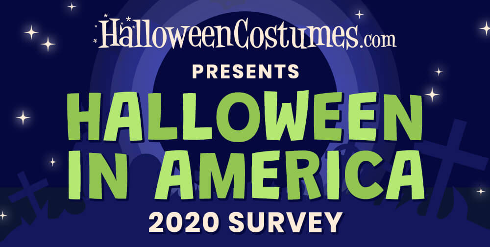 2020 'Halloween in America Survey' Results