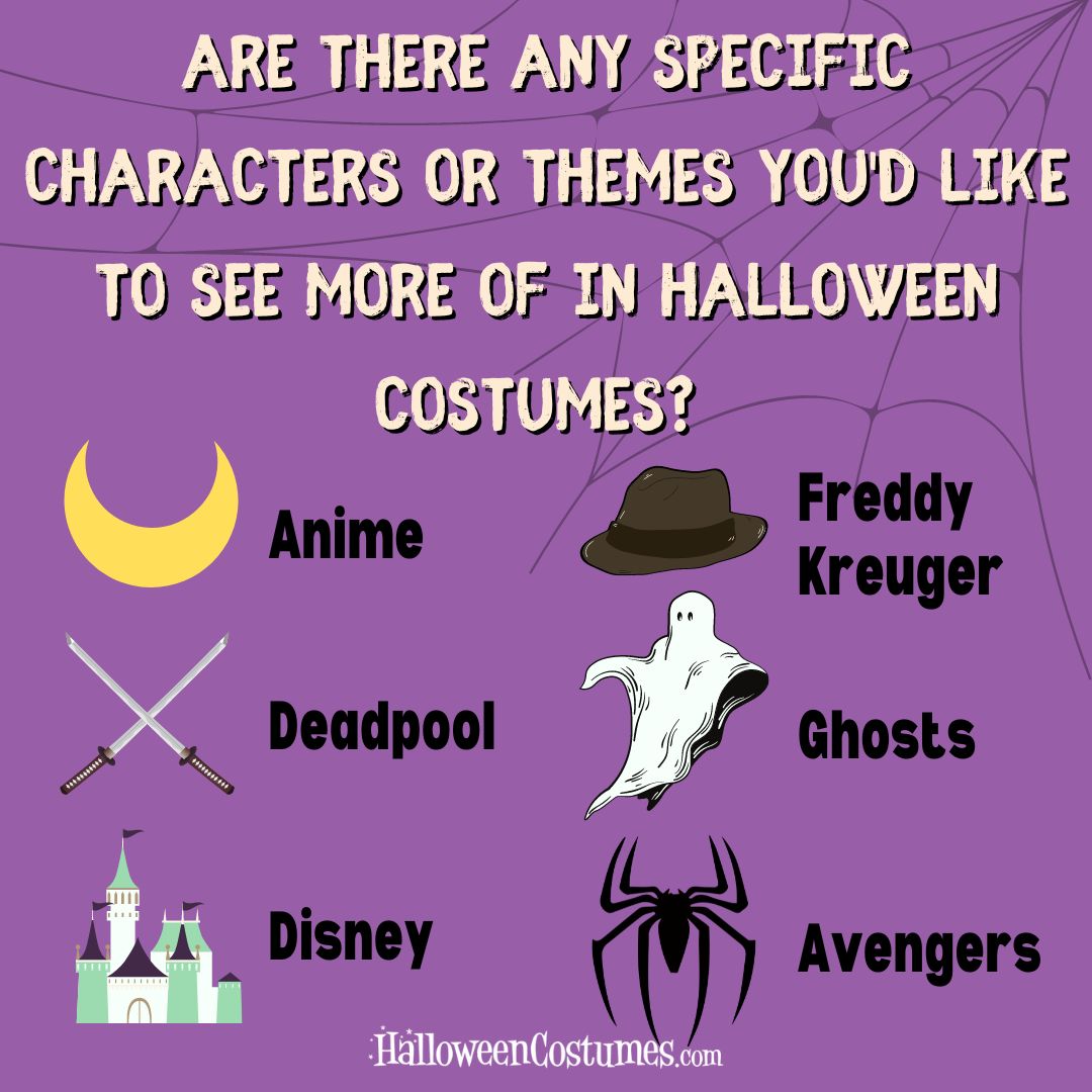 Are there any specific characters or themes you'd like to see more of in Halloween costumes?