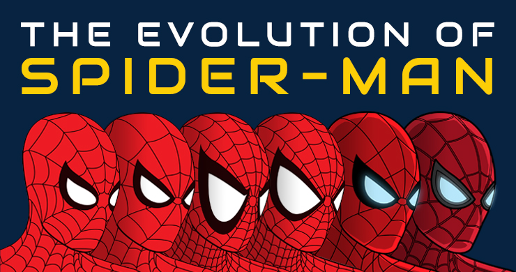 The Evolution Of Spider Man Infographic Halloween - 