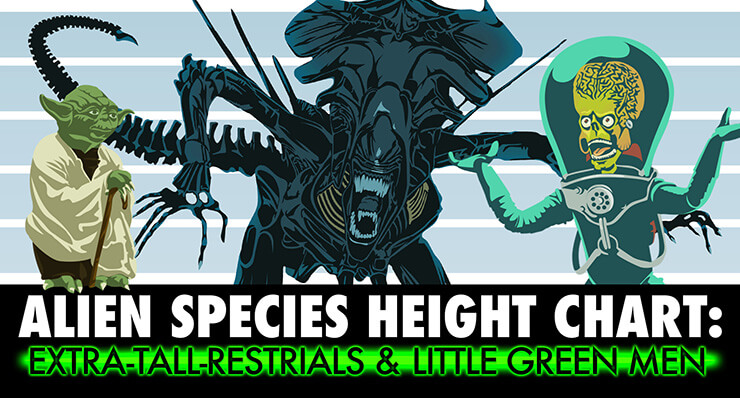 Alien Species Chart