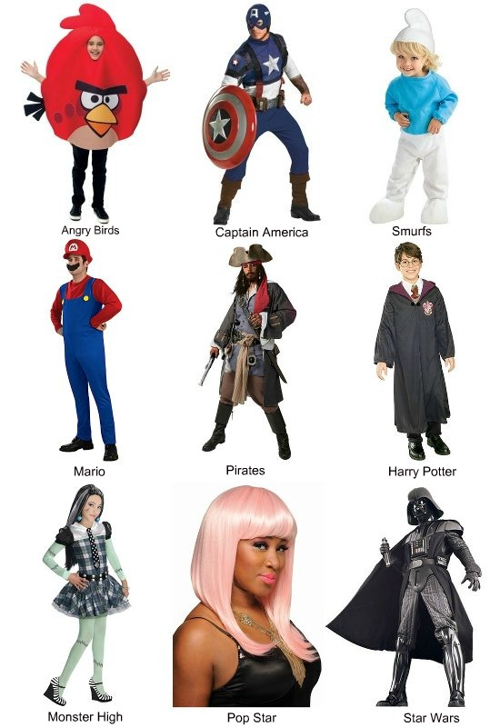 Top Halloween Costumes for 2011 - Halloween Costumes Blog