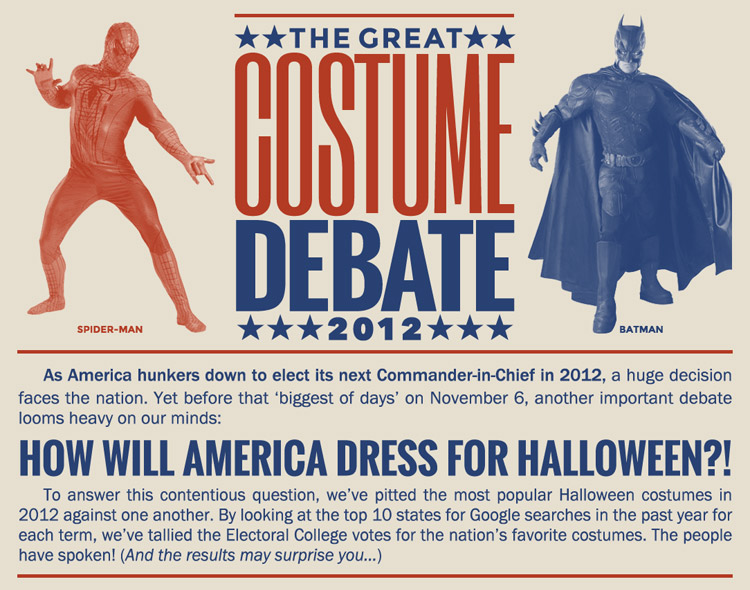 The Great Costume Debate Infographic by HalloweenCostumes.com