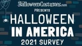 2021 Halloween in America Survey Results
