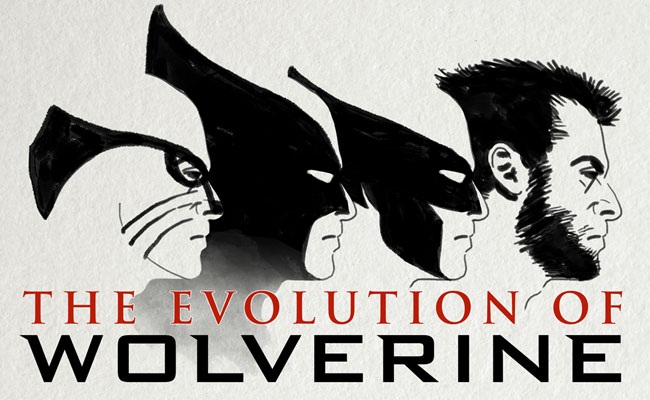 Wolverine's Costume Evolution [Infographic]  Blog