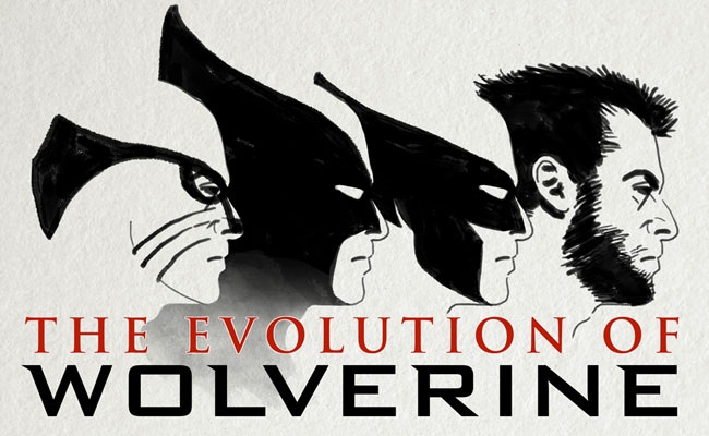 Wolverine Costume Evolution Header Image