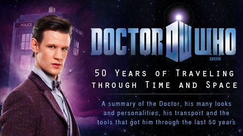 Doctor Who Infographic 50th Anniversary