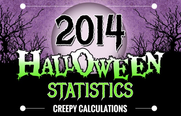 Fun 2014 Halloween Statistsics