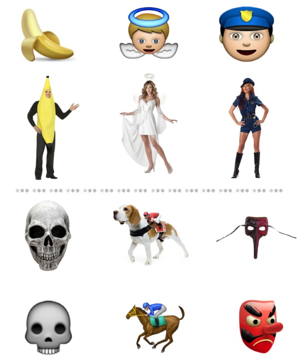 Emoji Costume Ideas