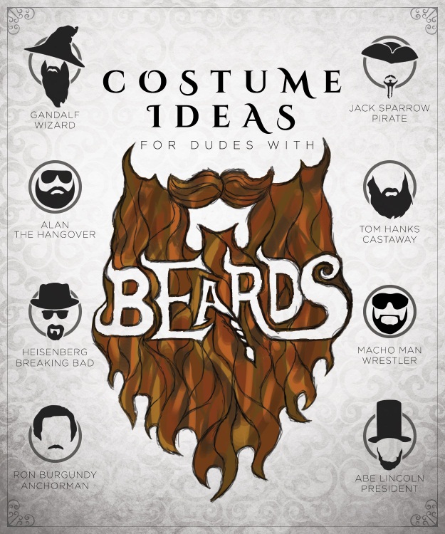 Costume Ideas for Dudes with Beards: The Ultimate Resource ...