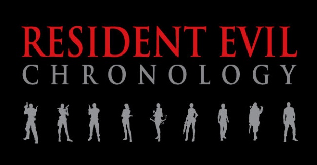 Resident Evil Chronology