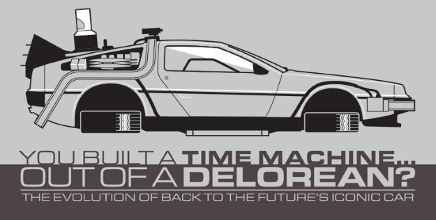 Delorean Header