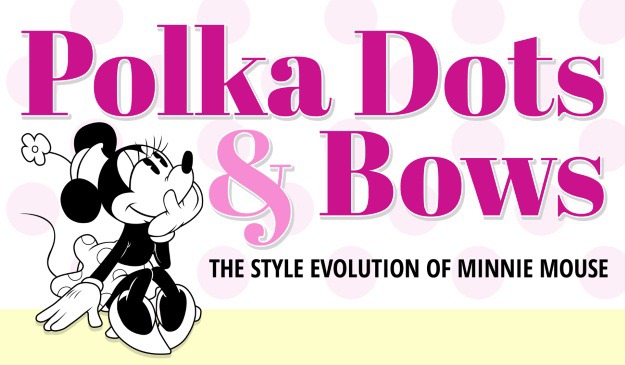 Polka Dots & Bows: The Style Evolution Of Minnie Mouse [Infographic] -  Halloweencostumes.Com Blog