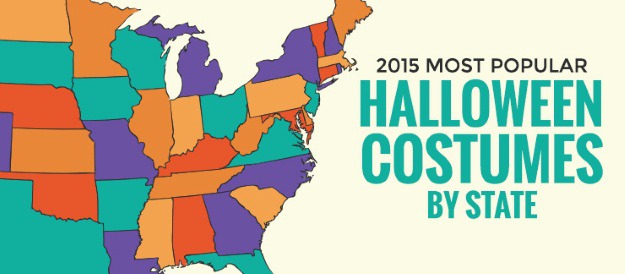 Most Popular Halloween Costumes By State Header