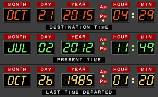 Back to the future day