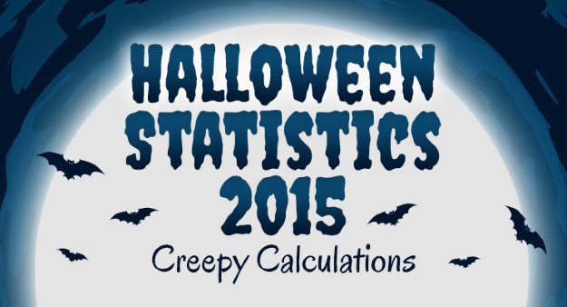 halloween-statistics-2015-header.jpg