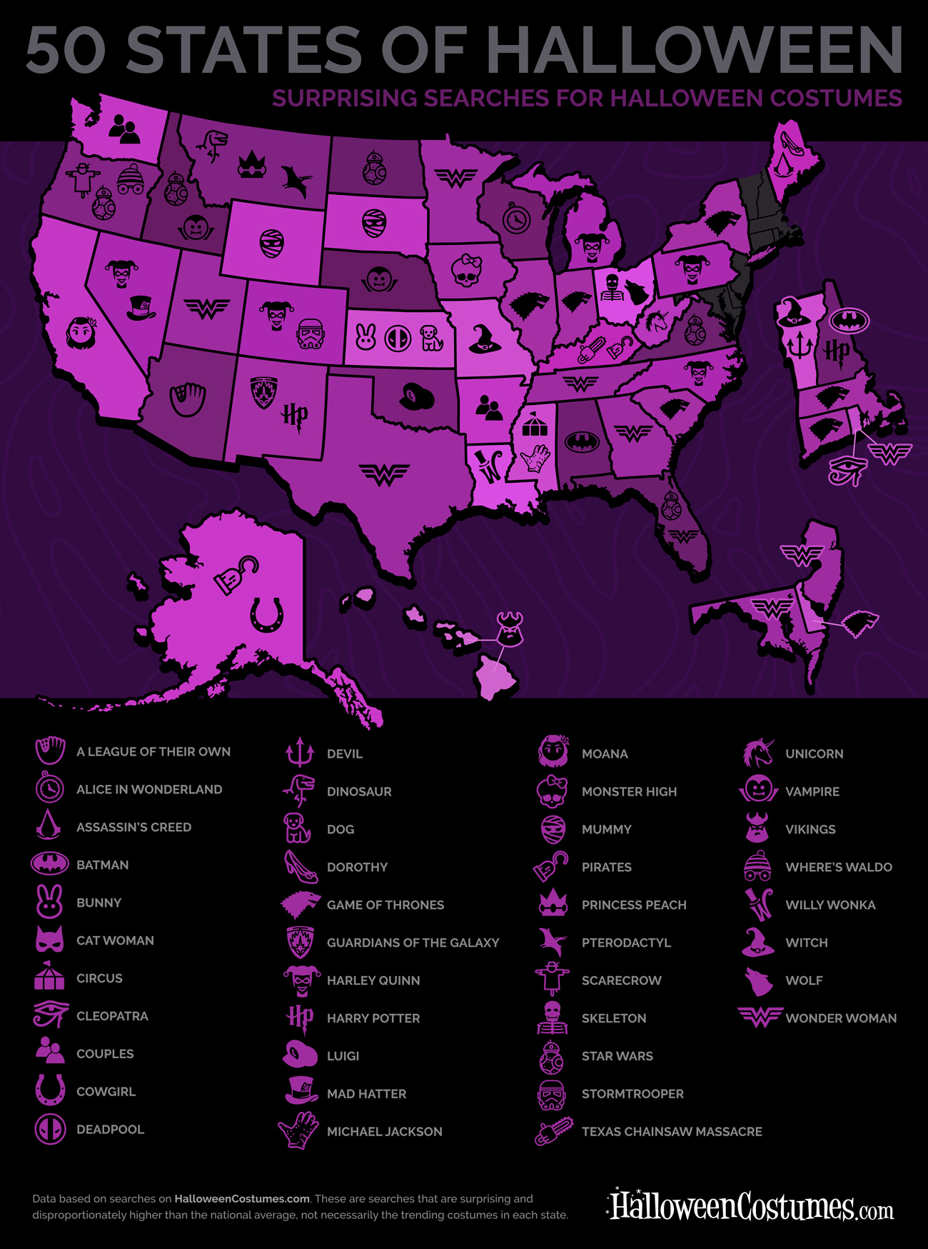 50 States of Halloween: Surprising Searches for Halloween Costumes