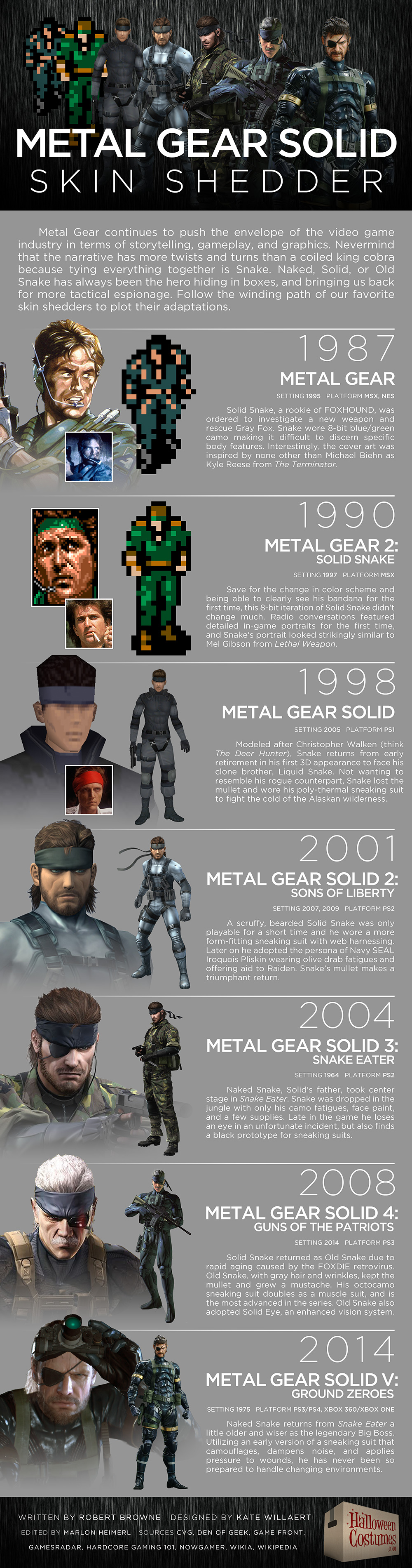 metal gear solid 5 snake costume