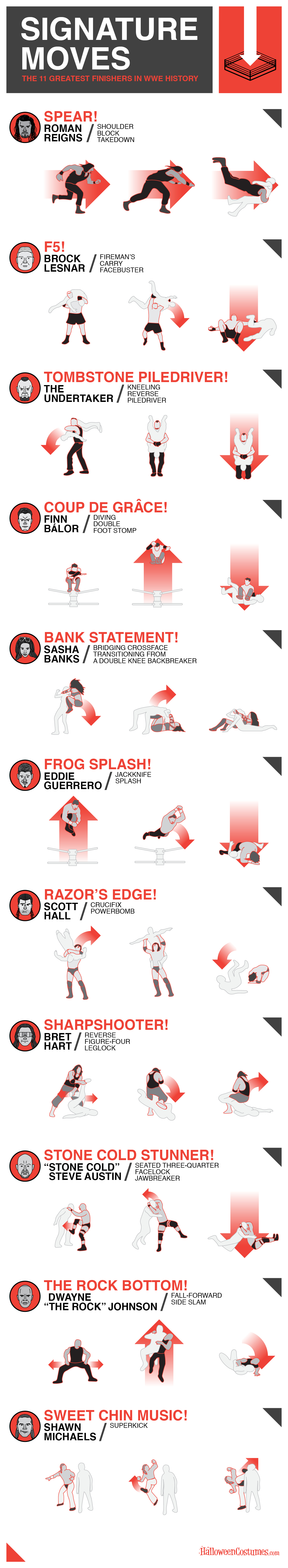 Signature Moves The 11 Greatest Finishers In Wwe History Infographic Halloweencostumes Com Blog