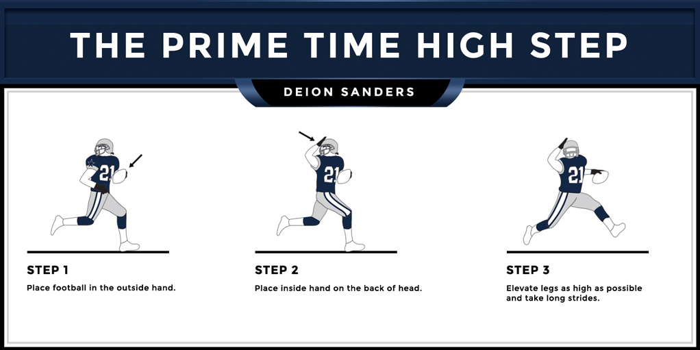 The Prime Time High Step