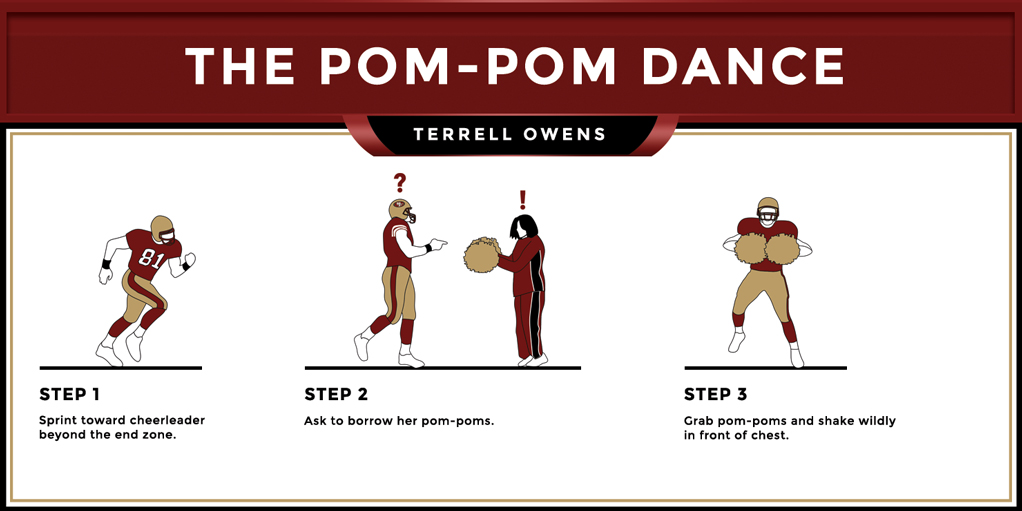 The Pom Pom Dance