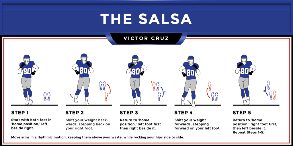 The Salsa The Salsa