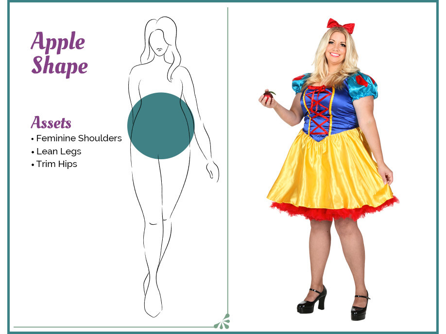 plus size clothing for apple shaped body