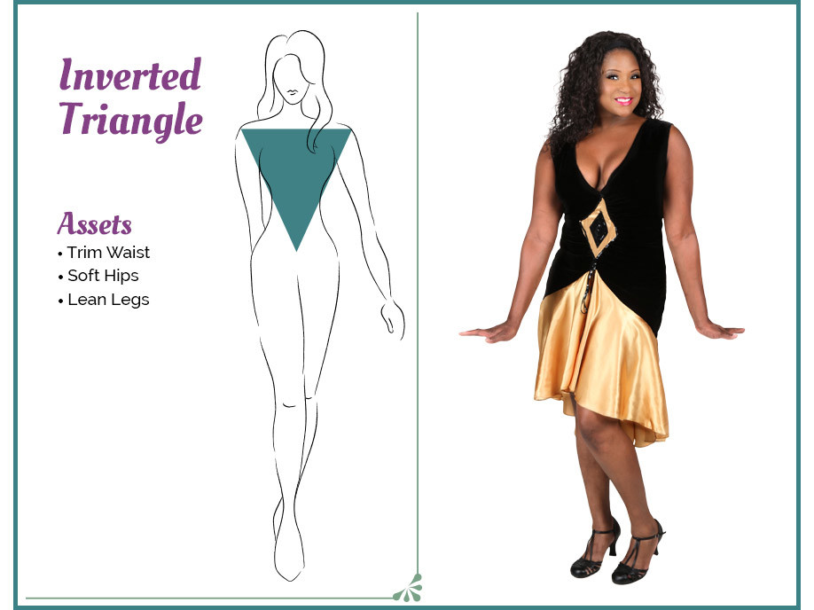 Inverted Triangle Body Type