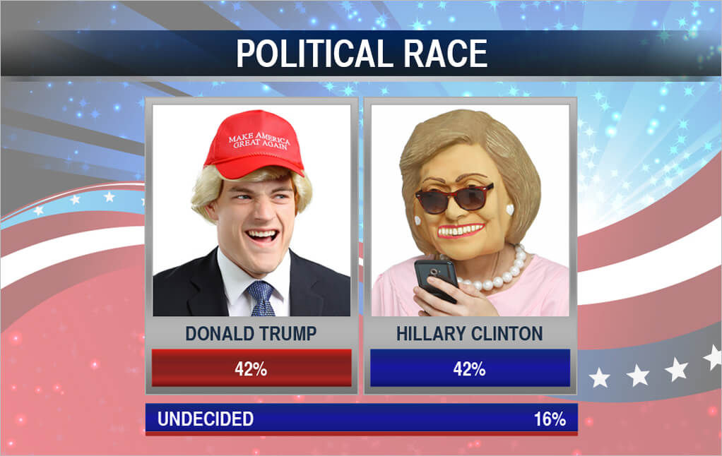 Donald Trump and Hillary Clinton Costumes Donald Trump and Hillary Clinton Costumes