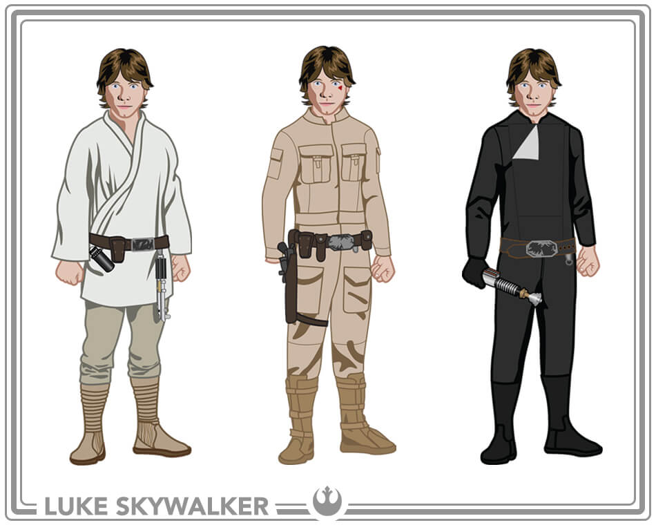 Luke Skywalker Costume Ideas