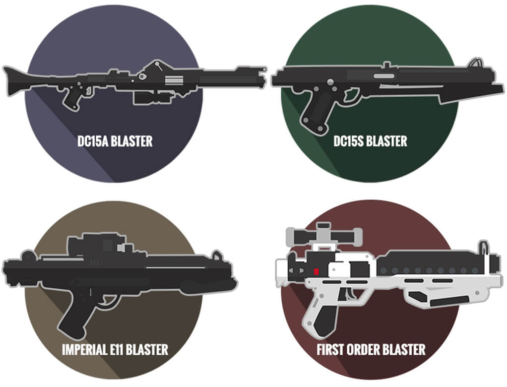 Stormtrooper Blasters Stormtrooper Blasters
