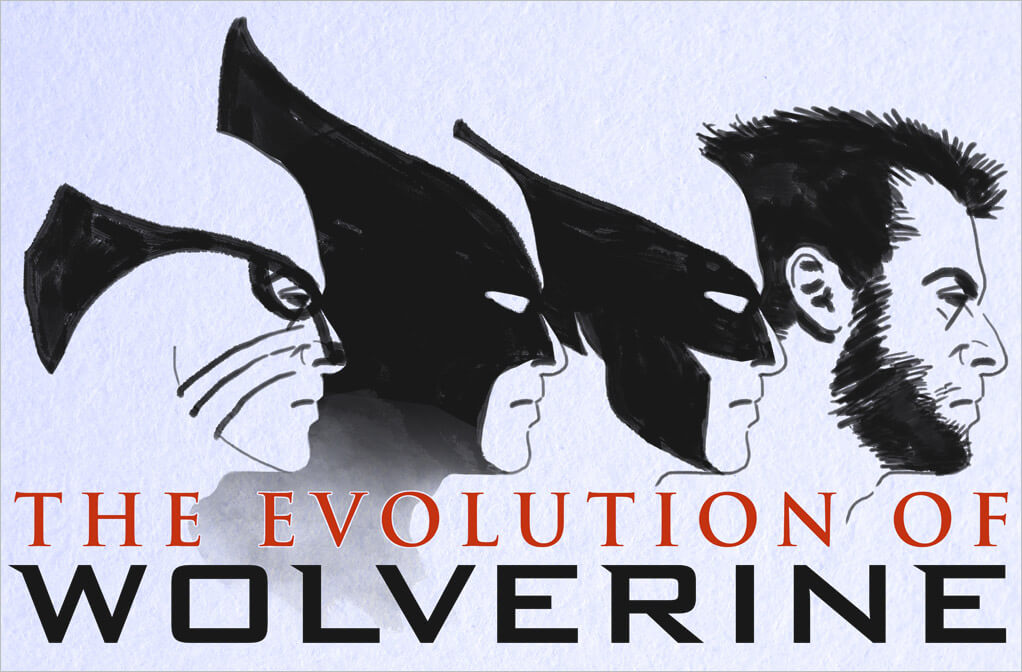 Evolution of Wolverine Evolution of Wolverine