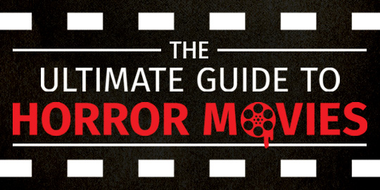 Guide to Horror Movies