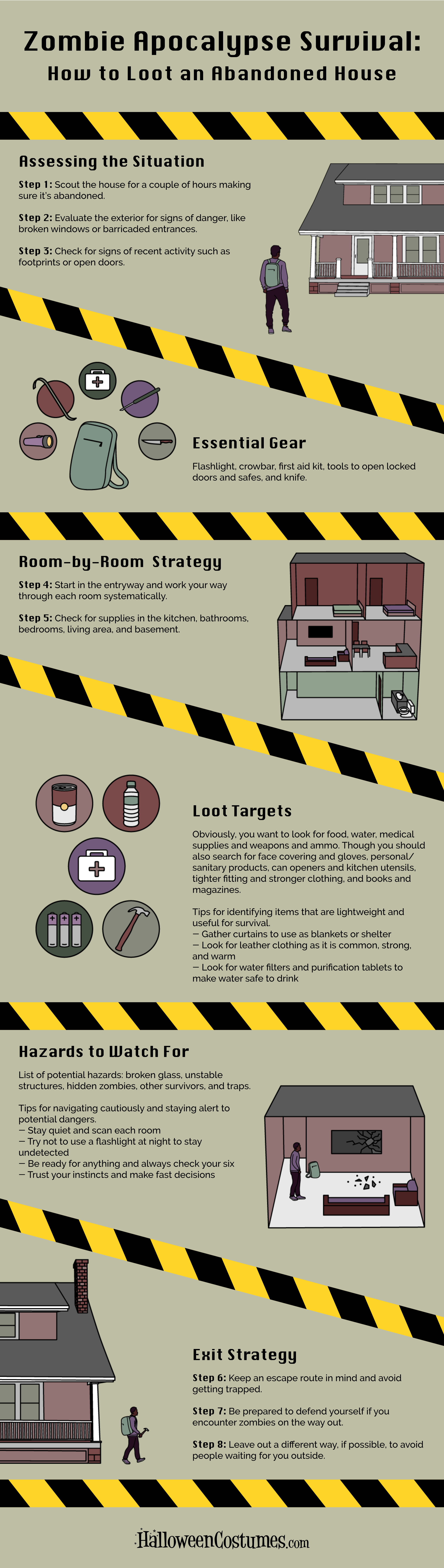 How to Loot an Abandoned House in a Zombie Apocalypse Infographic