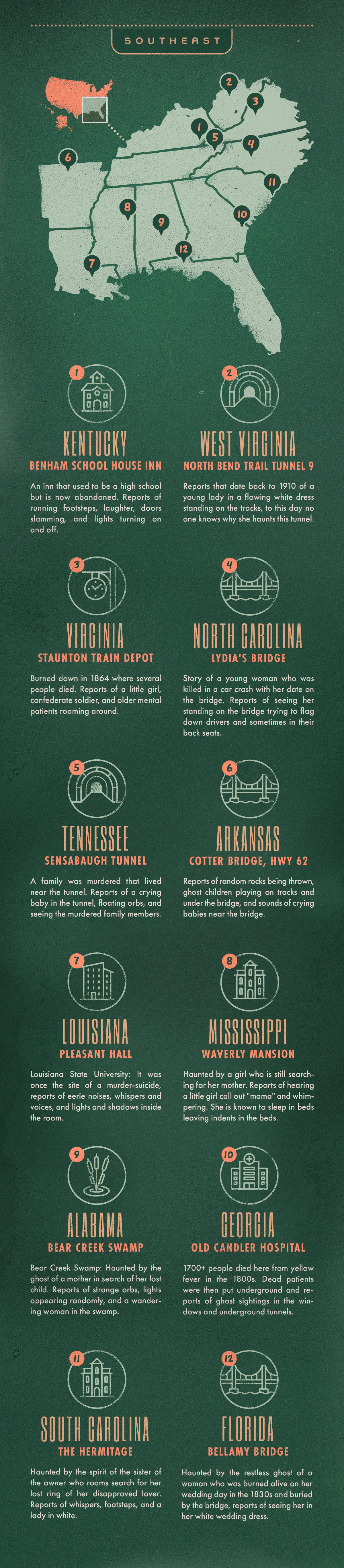 Southwest Region Hauntings