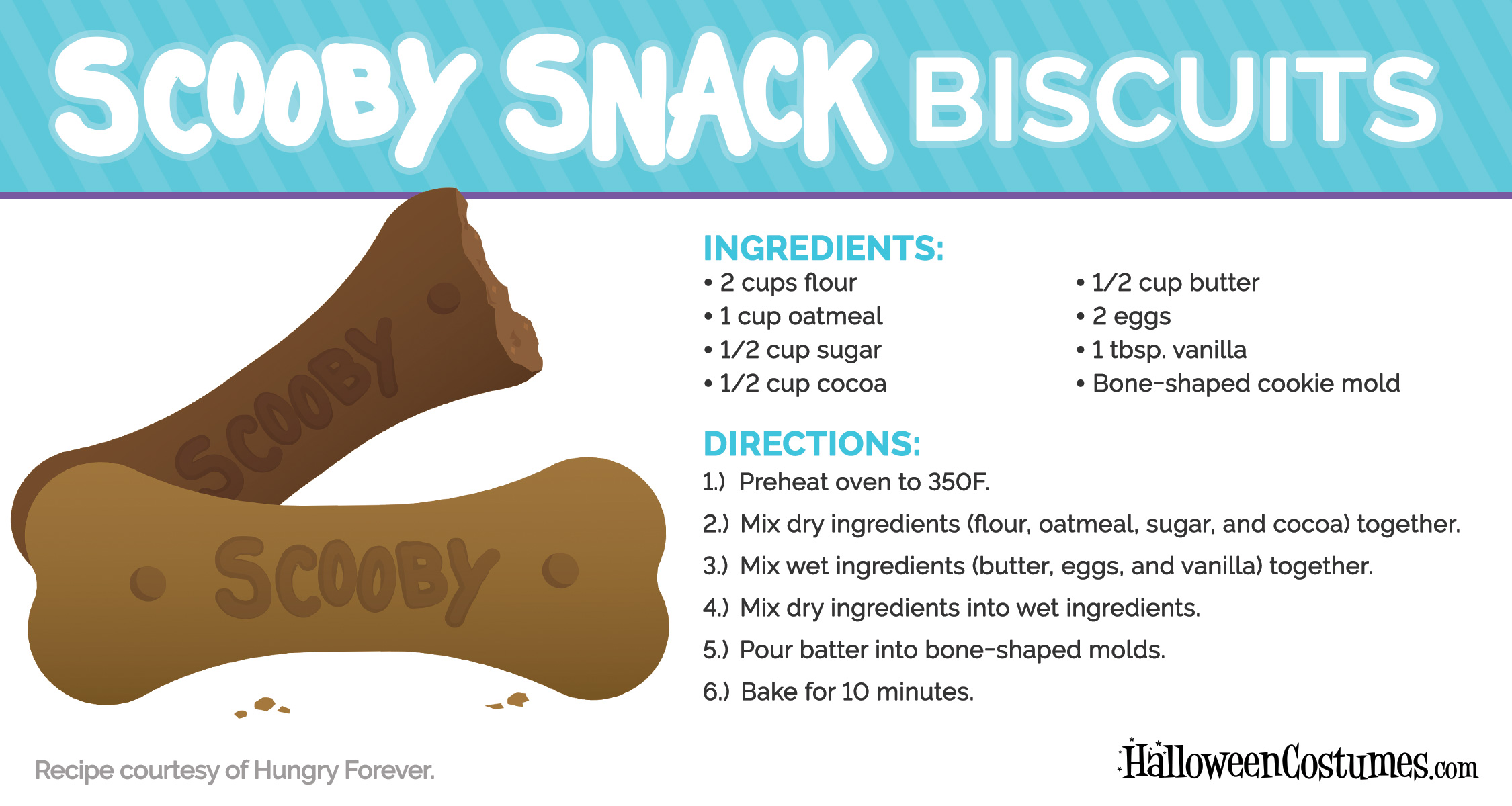 Scooby-Doo Scooby Snack Biscuits Recipe