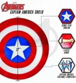 Kid's Captain America 12" Shield